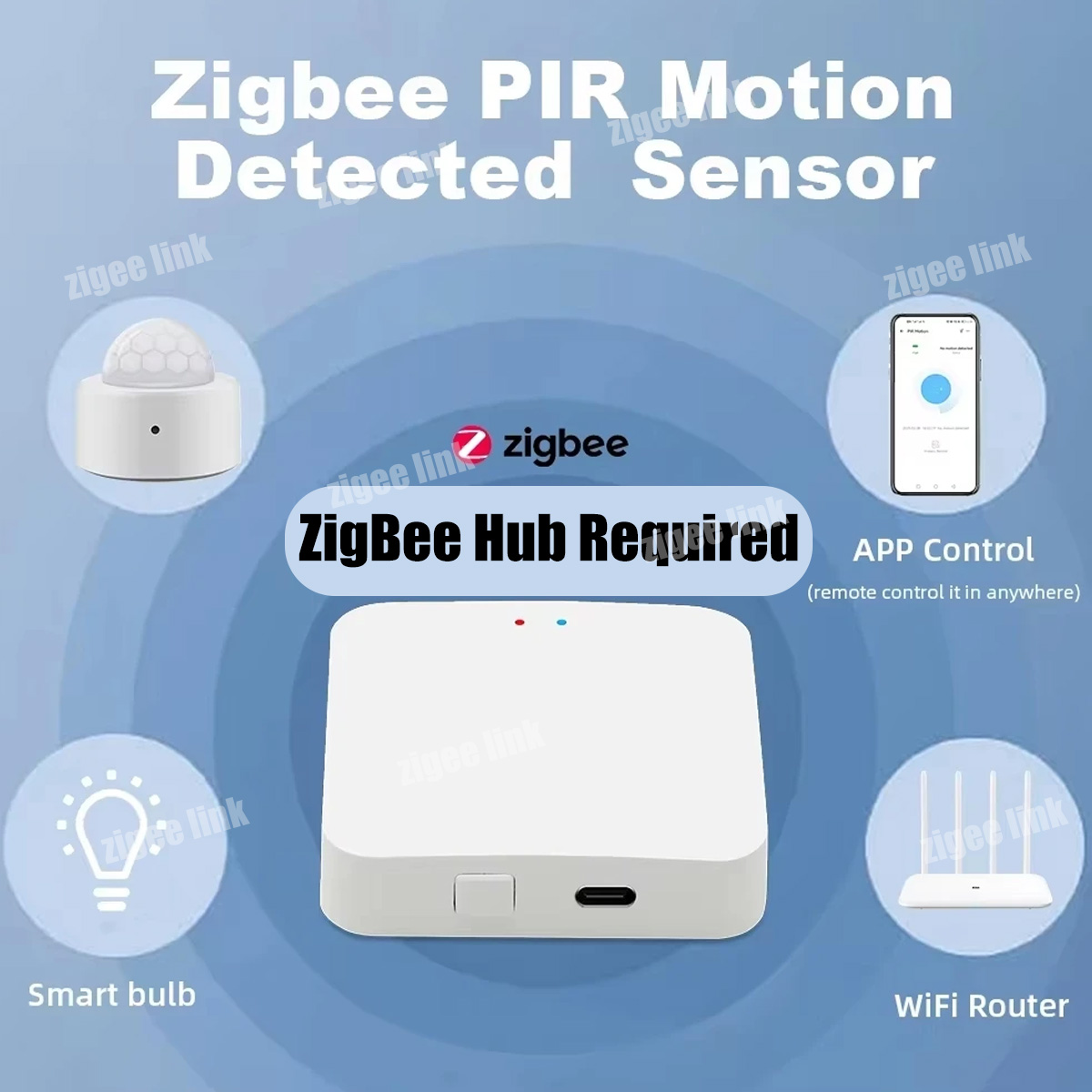 Capteur de mouvement PIR Zigbe - Smart Home Certification avis et prix