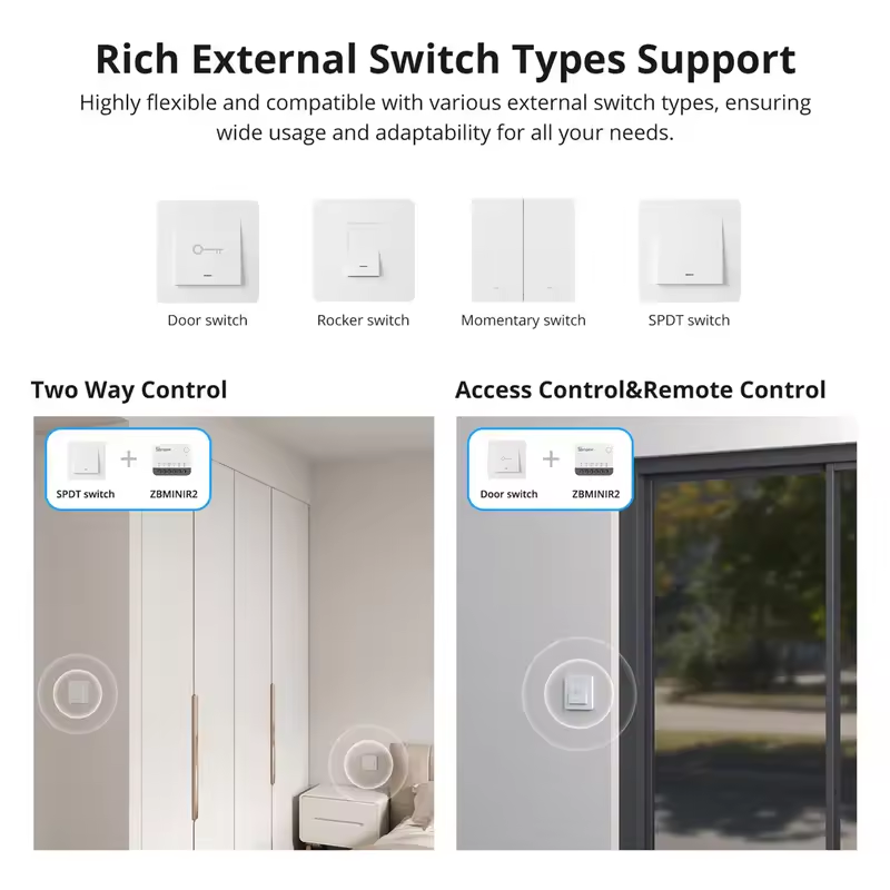 Interrupteur intelligent minia - Smart Home Wifi Hub avis et prix