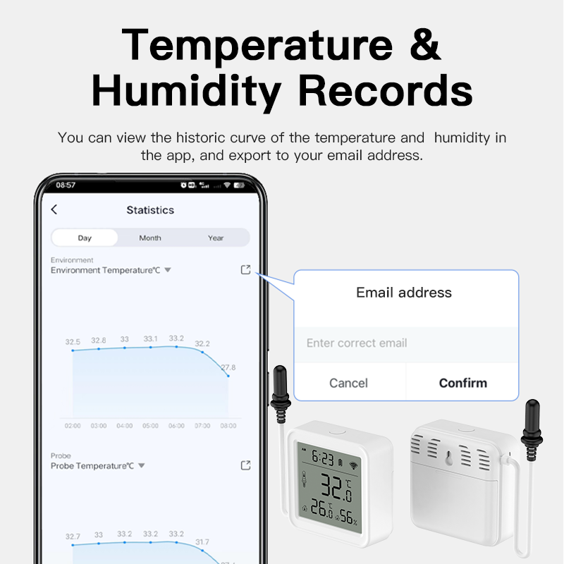 Capteur de température et d'hu - Smart Home Wifi Hub avis et prix