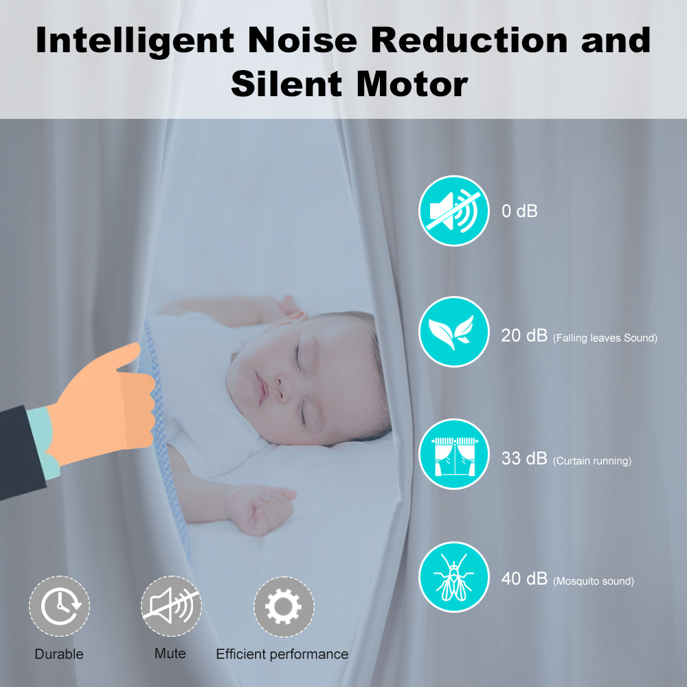 Moteur de rideau électrique in - Smart Curtain Robot avis et prix