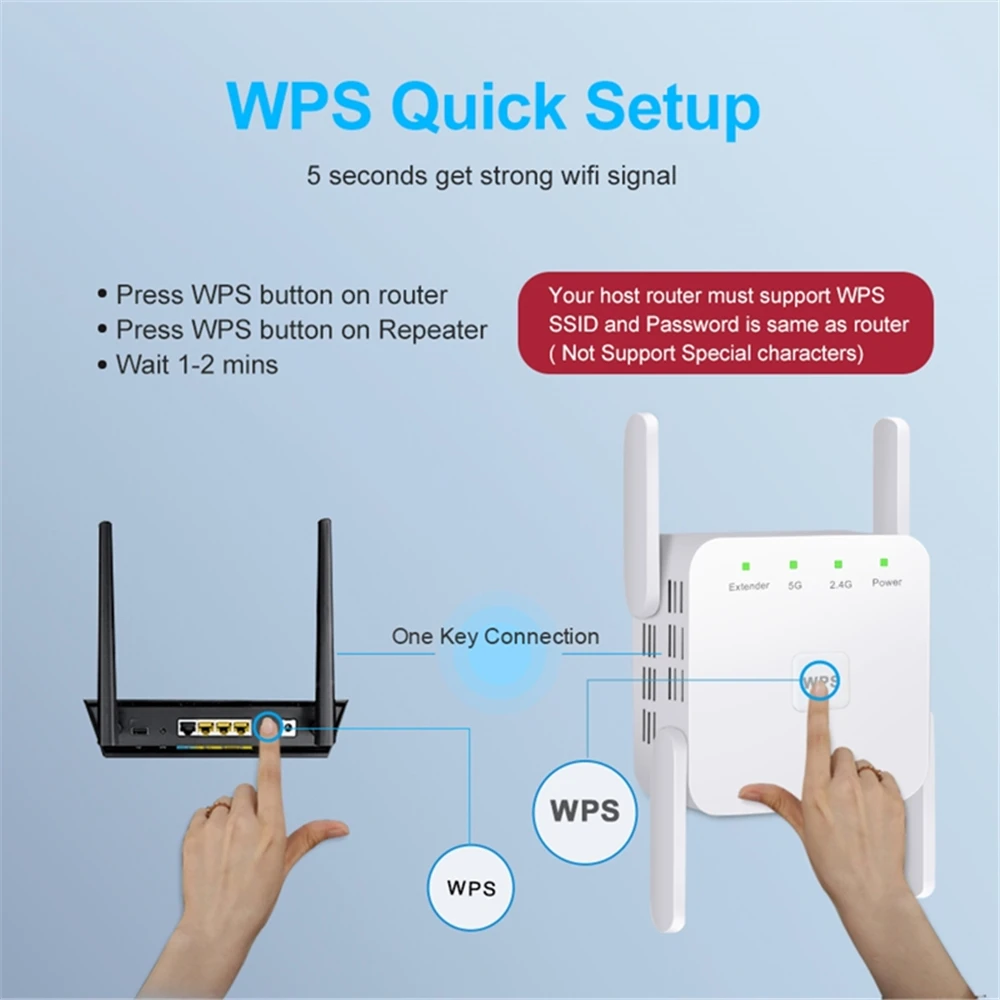 Répéteur WiFi sans fil 1200 Mb - Smart Home Network avis et prix