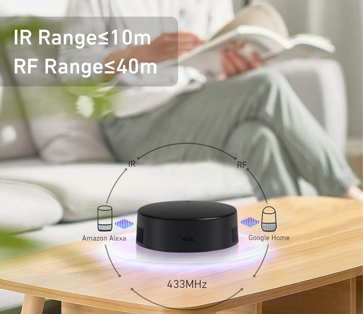 Rollerhouses Hub de contrôle W - Smart Home Wifi Hub avis et prix