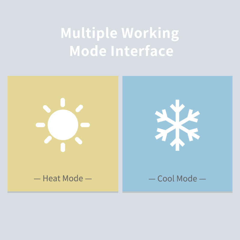 Thermostat Wi-Fi intelligent p - Smart Home Hvac avis et prix