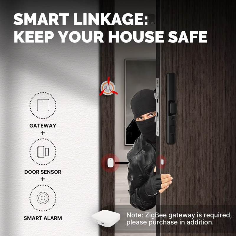 Détecteur de porte/fenêtre int - Smart Home Moes avis et prix