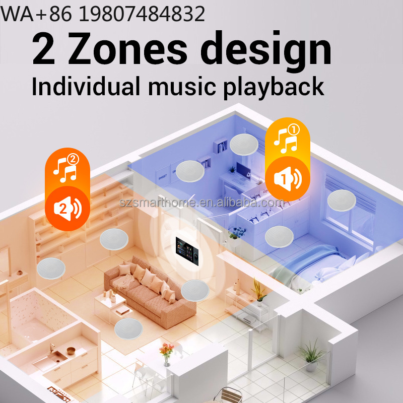 Panneau intelligent pour maiso - Smart Home Panel avis et prix