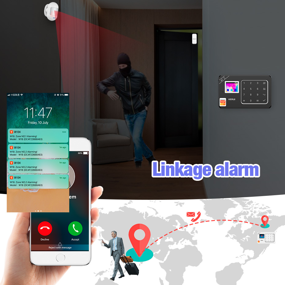 KERUI – système d'alarme domes - Home Automation Kit avis et prix