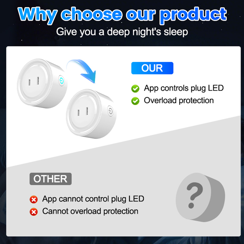 Prise intelligente Tuya Zigbee - Smart Home Japan avis et prix
