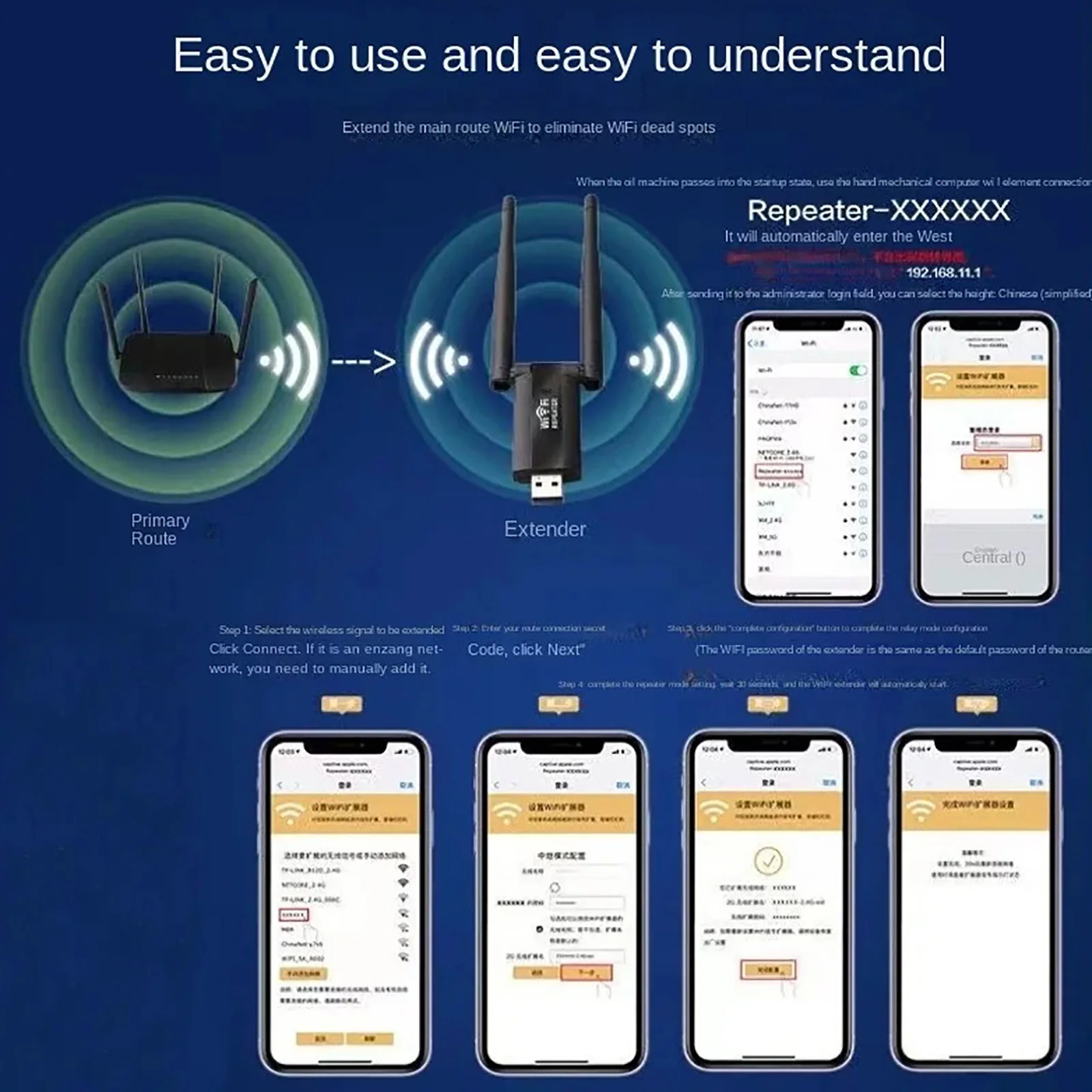 KEBIDUMEI Amplificateur de sig - Smart Home Network avis et prix