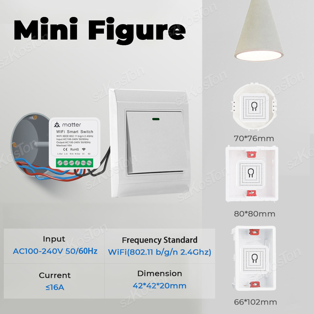 Module de relais intelligent W - Home Automation Kit avis et prix