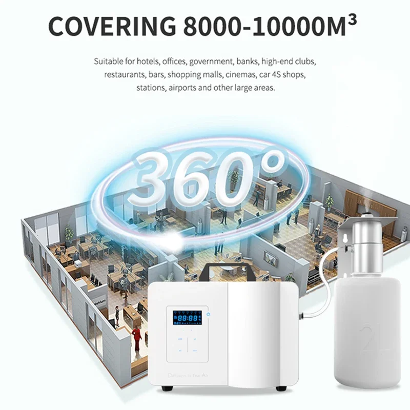 Diffuseur de parfum intelligen - Smart Home Hvac avis et prix