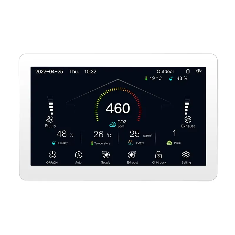 Contrôleur de système HVAC HRV - Smart Home Hvac avis et prix