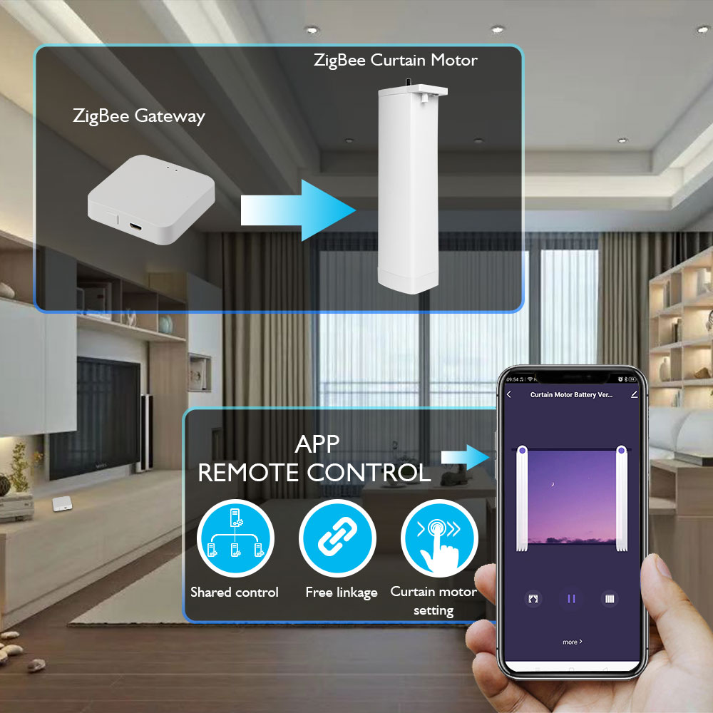 Tuya – moteur de rideau électr - Smart Curtain Robot avis et prix