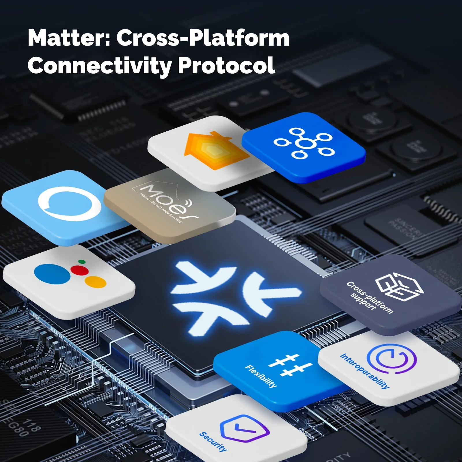 MOES Matter Tuya WiFi bouton l - Smart Home Certification avis et prix