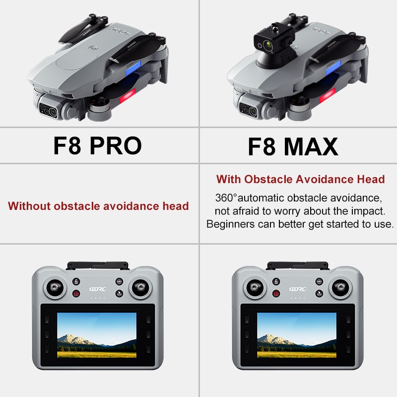 Drone GPS F8 MAX, caméra profe - Smart Home Camera avis et prix