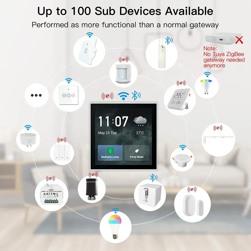 Fabricant chinois 2026/252023, - Smart Home Panel avis et prix