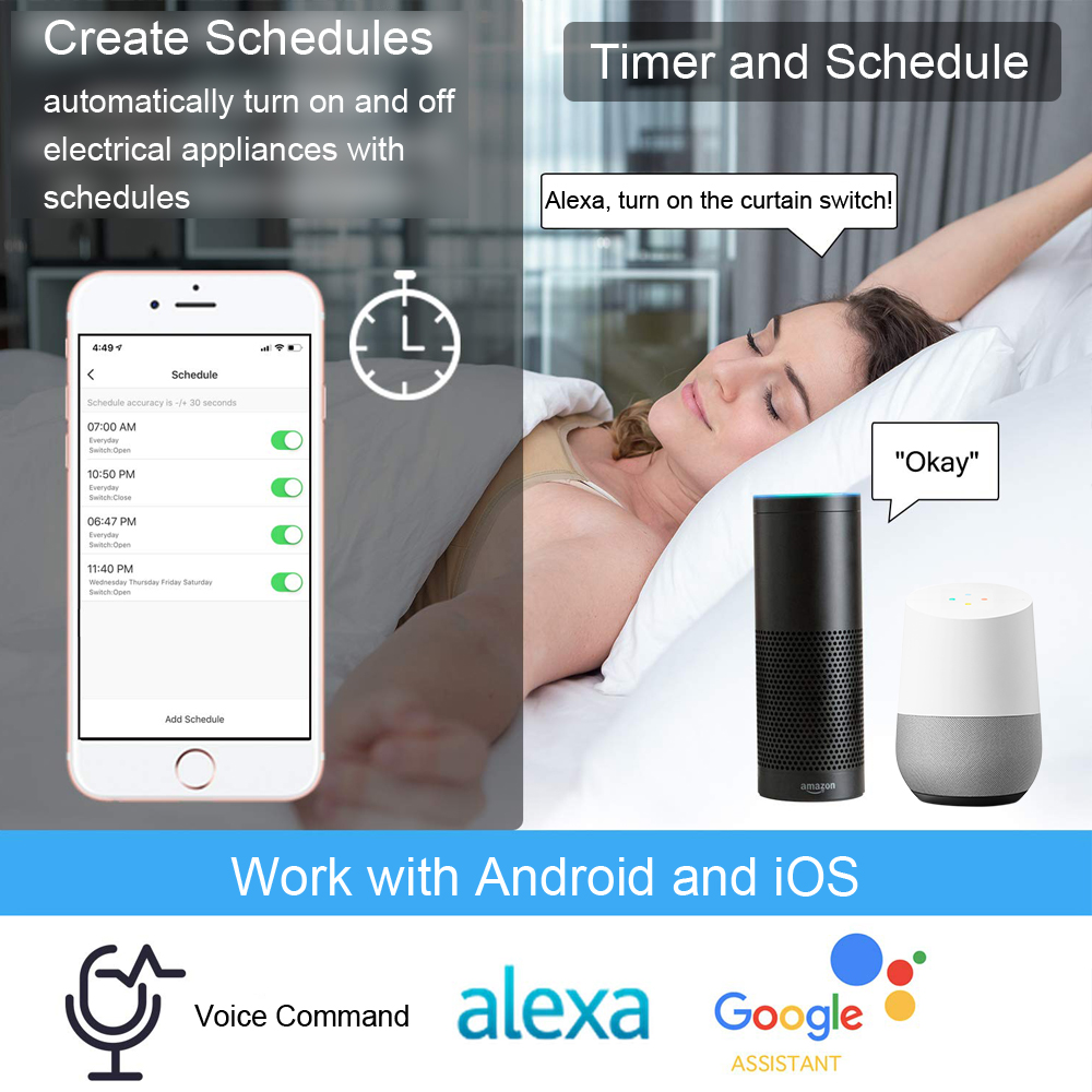 Tuya Smart Life WiFi Rideaux S - Home Automation Kit avis et prix