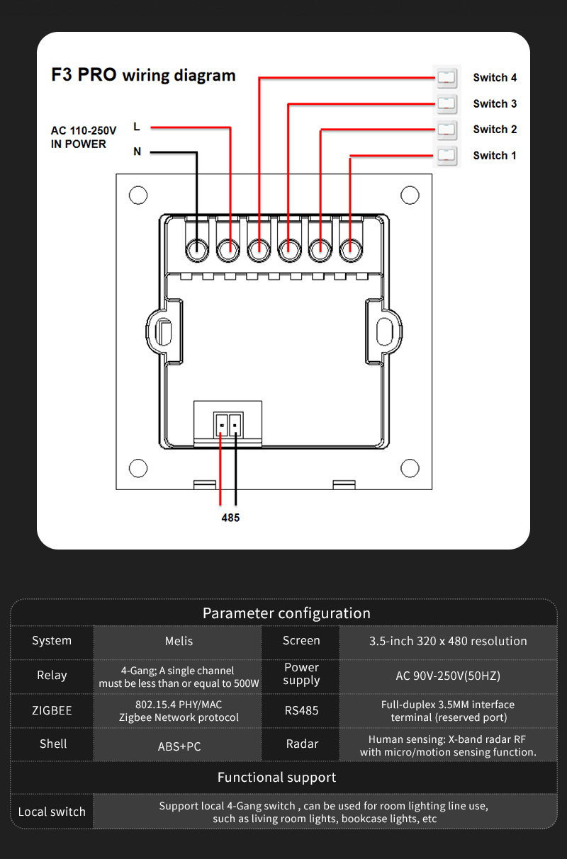 Interrupteur intelligent F3 Pr - Smart Home Panel avis et prix