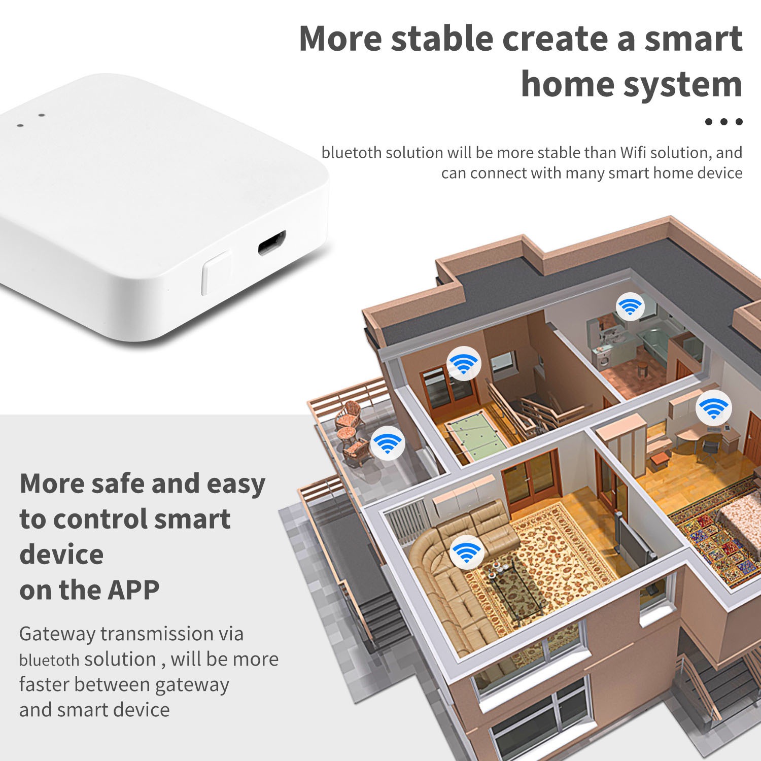 Passerelle multi-mode Tuya Zig - Smart Home Wifi Hub avis et prix