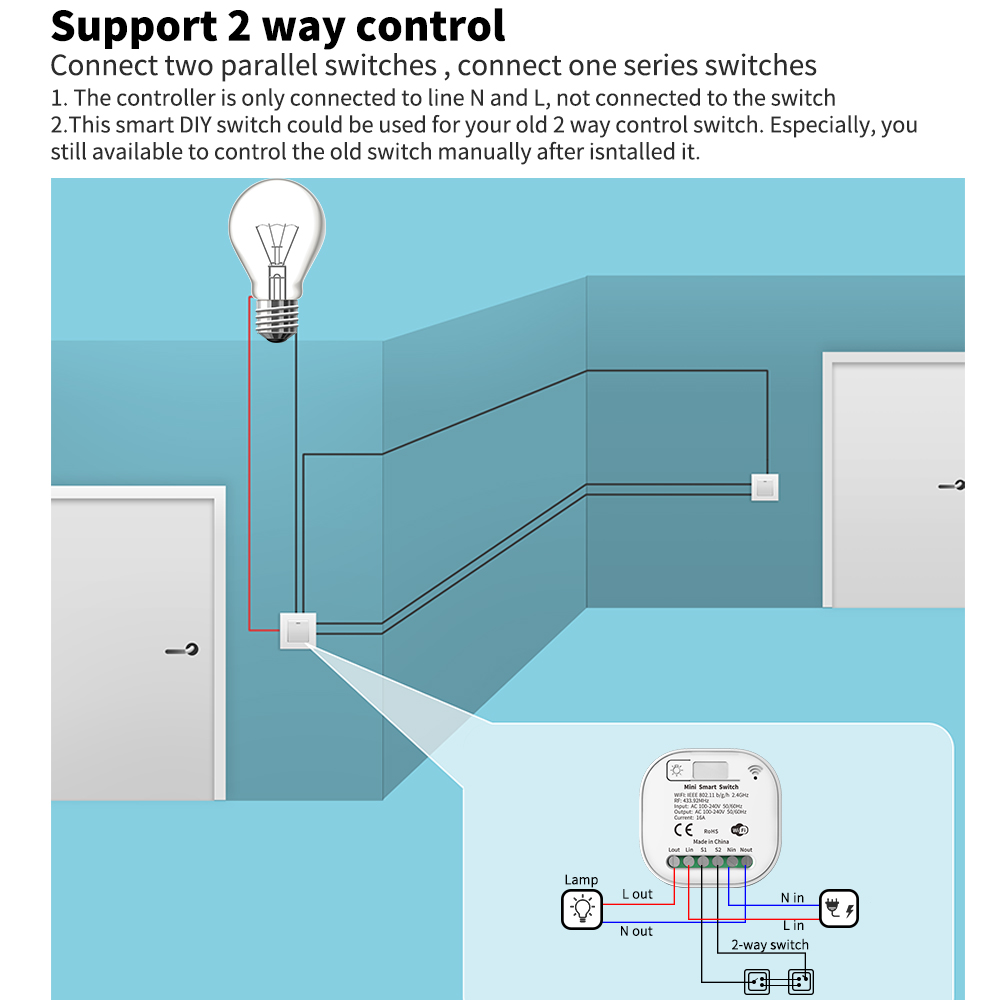 Interrupteur d'éclairage intel - Smart Home Certification avis et prix