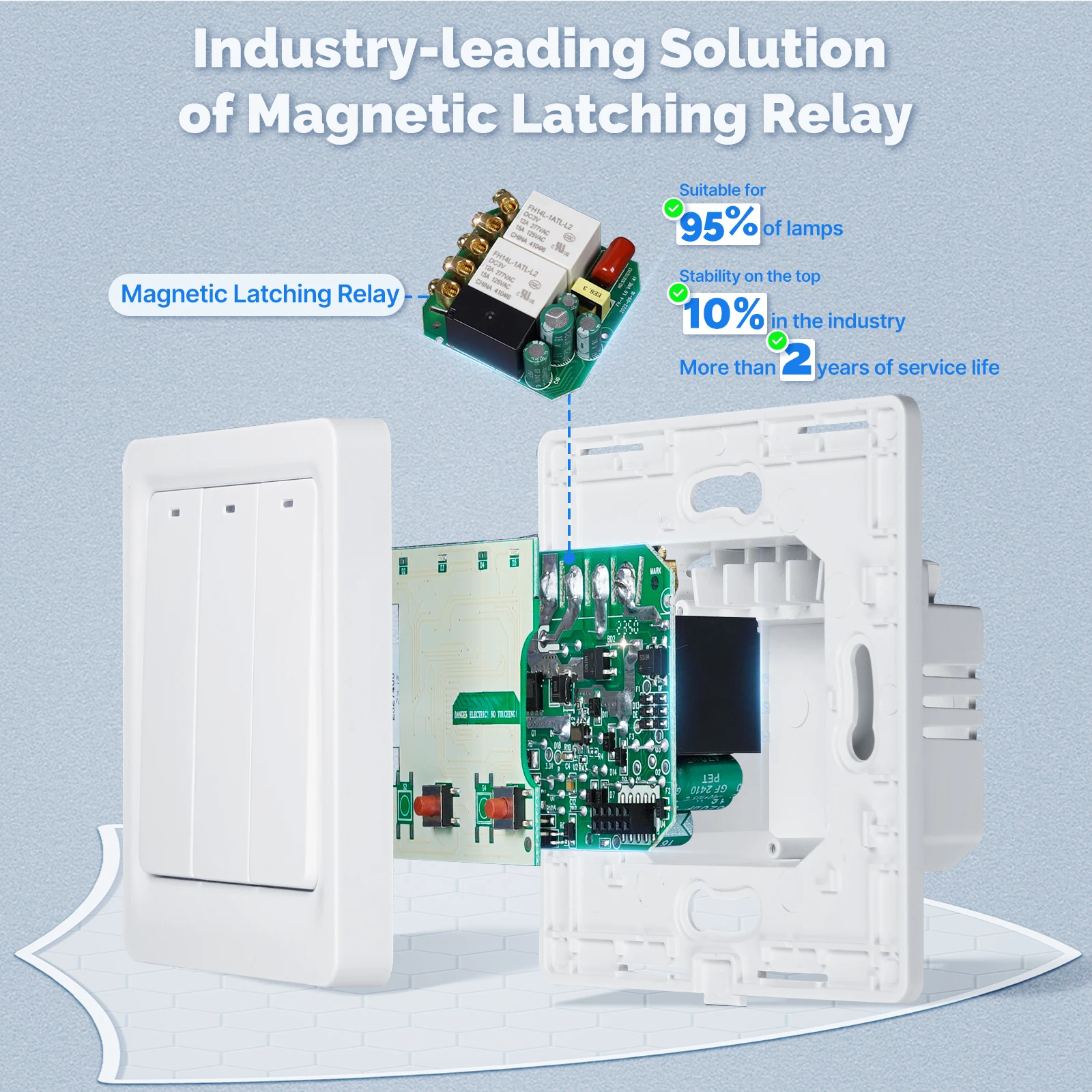 Fil neutre intelligent de Tuya - Smart Home Moes avis et prix