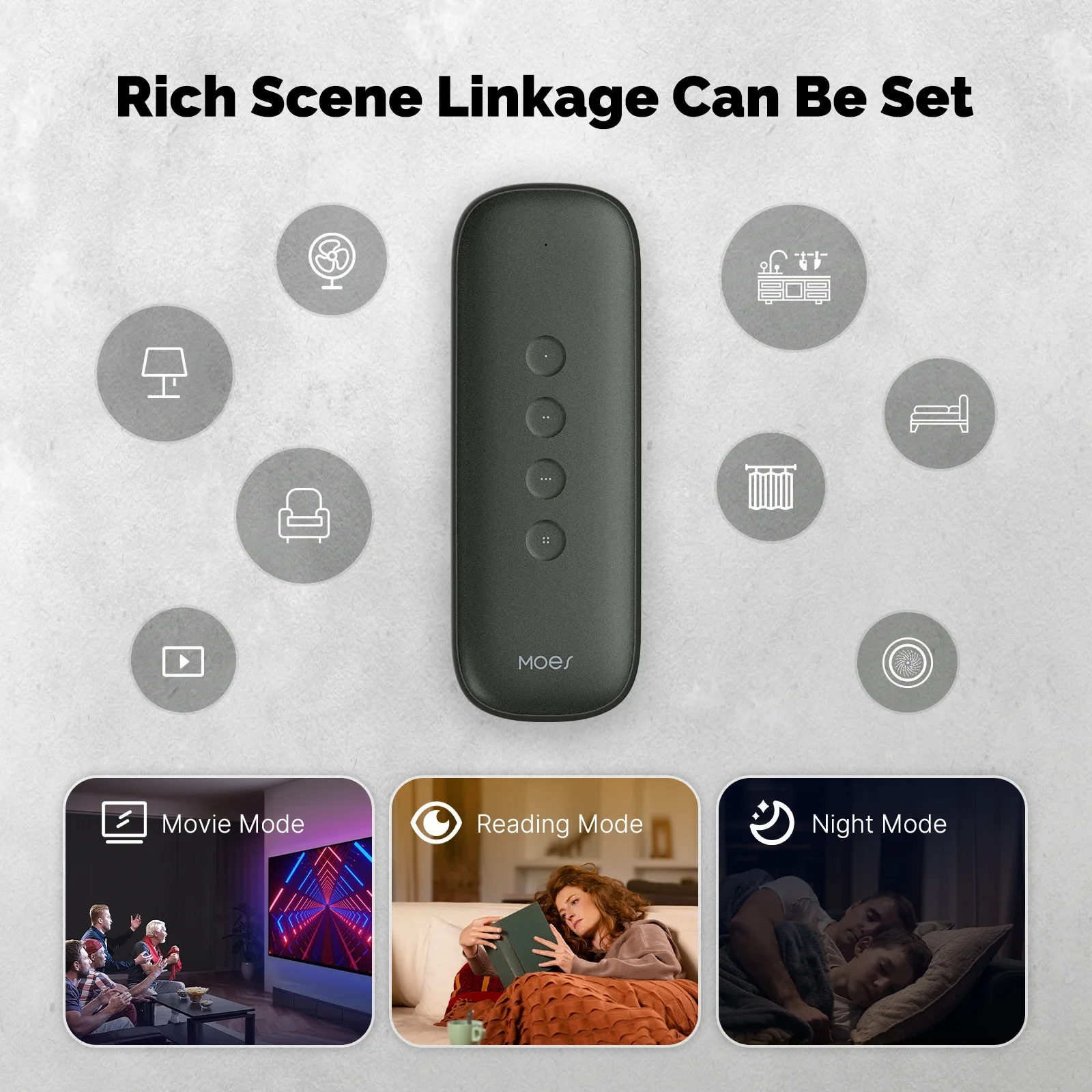 Tuya ZigBee – interrupteur de  - Smart Home Moes avis et prix