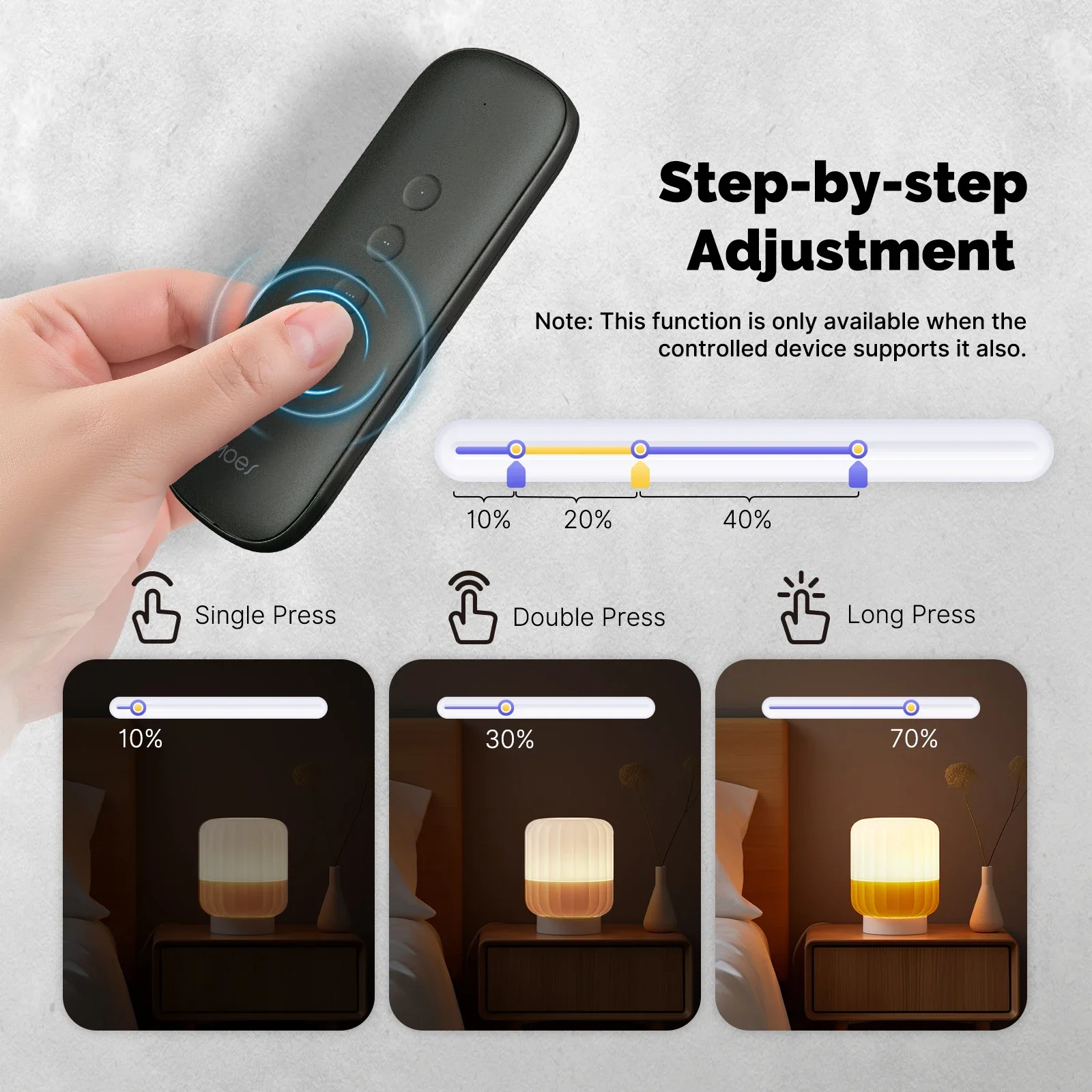 Tuya ZigBee – interrupteur de  - Smart Home Moes avis et prix